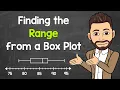 Finding the Range from a Box Plot Box and Whisker Plot Math with Mr J