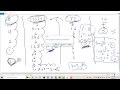 1 - ICPC Assuit sheets