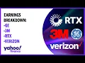 Earnings breakdown GE 3M RTX Verizon