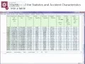 How To Import Data Web Crawling Using Mathematica