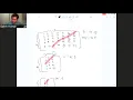 Indexing Major and Minor Diagonals from a MATLAB Array