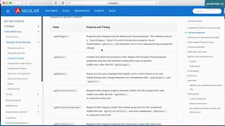 Angular 6 Basics 14 - Using ngOnInit Lifecycle hook