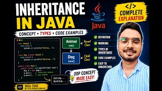 Inheritance in Java Full Tutorial Definition Types Practical Code Example