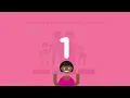 Learning Corner: Sesotho Basic 1 Lesson 1