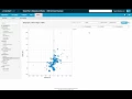 Rocket Fuel Insights Lesson 2 Data Table