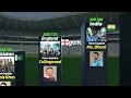 ICC World Cup Winner Team List From 1975 to 2019