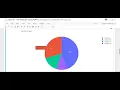 Day 167 Creating Pie Charts using Different Python Modules and libraries