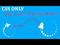 Pure CSS Flight Loader Animation Effects using Fontawesome icon