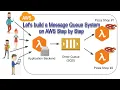 How to build an Order Message Queue System on AWS Step by Step SQS Lambda