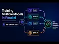 Training Multiple Models in Parallel with Lakeflow Jobs Hyperpersonalization Use-Cases