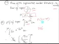 Exponential Distribution Function