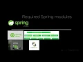 Angular Spring Online Shop Setup backend Spring project