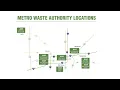 Find Your Way Metro Northwest Transfer Station in Grimes