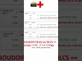 Boudoir Brain Entry Boost The Metric Shift That Happens When Unique CTR All Crosses Six Percent