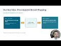 Calibrating a Global Trade Agent-Based Model with an HPC ABC SMC Framework