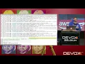 Quarkus why how and what by Emmanuel Bernard