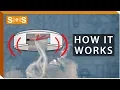 How Do Smoke Detectors Work Spec Sense