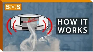 How Do Smoke Detectors Work Spec Sense