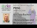 Axia PDSG with Dr Linda Buchan - January 2026