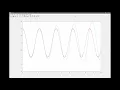 How to simulate a pendulum using the midpoint rule