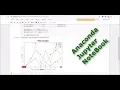 Anaconda Jupyter Note Book plot a graph in python