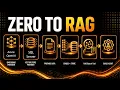 Zero to RAG SQL Server