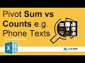 Pivot tables values show 0 but we want to count items