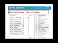 Accounting Information Systems - Lecture 1