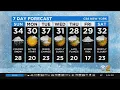 New York Weather CBS2 Evening Forecast at 6PM