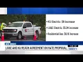 LG E and KU reach agreement on rate increase request