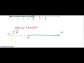 Interval Set Notation