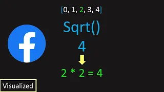 Make Your Own Sqrt Function LeetCode 69 Sqrt x