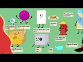 BFB 14 Recommended Characters
