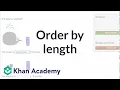 Order by length Measurement and data Early Math Khan Academy