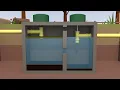 How Does a Septic System Work