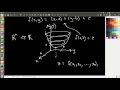 meeg 2703 multidimensional unconstrained optimization