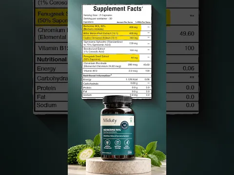 Best Berberine Supplement