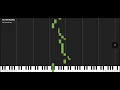 Download Lagu PIANO IBU KITA KARTINI