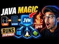 Java Programming Unit 2 Part 1 Unlocking Java JVM Architecture Write Once Run Anywhere