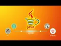 Automating for Java Apps with GenAI