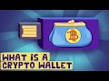 What is a Cryptocurrency Wallet 3 Types Key Examples