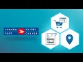 WooCommerce Canada Post Shipping plugin with Print Label - Integrate woocommerce with Canada Post