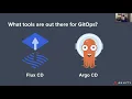 Argo CD 101 - Learn the Basics of Argo CD and GitOps Webinar Recording