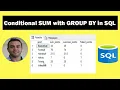 sql tutorial for beginners How to use condition with sum function in group by sql server example