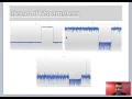 Security in SDN DDoS detection by machine Learning method SVM Project