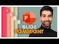 Lagu How to Create Animated Slides in PowerPoint