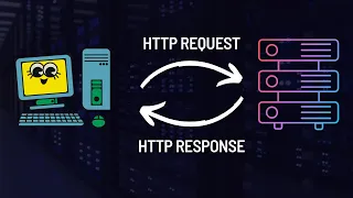 Http requests and response tutorial in angular GET POST PUT DELETE http requests