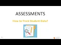 Tracking Assessment Data How to track student data