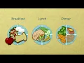 Hypoglycemia Definition Identification Prevention and Treatment