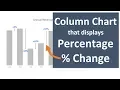 Create A Column Chart That Shows Percentage Change In Excel - Part 1